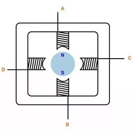 起重電機,YZR電機,YZB電機,電機,起重設備,起重變頻電機,YZR起重電機,YZB起重電機