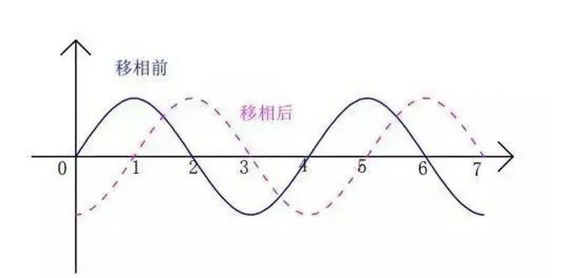 起重電機(jī),YZR電機(jī),YZB電機(jī),電機(jī),起重設(shè)備,起重變頻電機(jī),YZR起重電機(jī),YZB起重電機(jī)