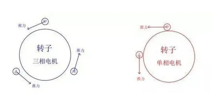 起重電機(jī),YZR電機(jī),YZB電機(jī),電機(jī),起重設(shè)備,起重變頻電機(jī),YZR起重電機(jī),YZB起重電機(jī)