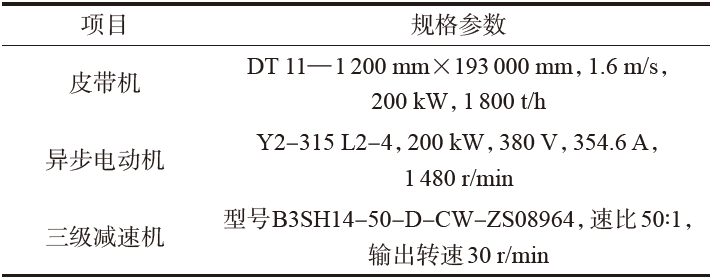 起重電機,YZR電機,YZB電機,電機,起重設備,起重變頻電機,YZR起重電機,YZB起重電機