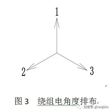 起重電機,YZR電機,YZB電機,電機,起重設備,起重變頻電機,YZR起重電機,YZB起重電機