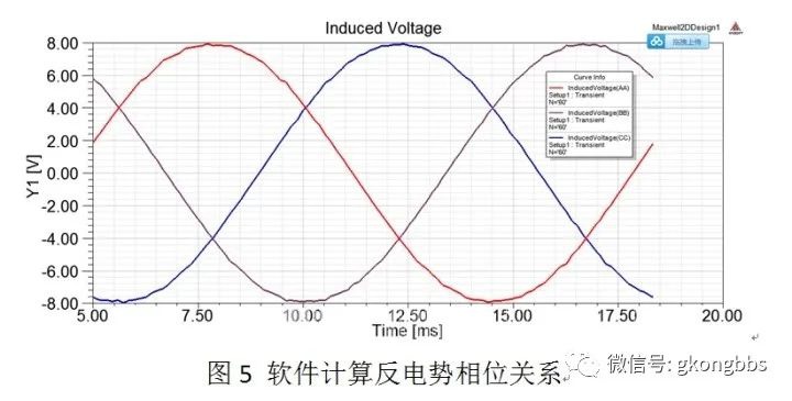 起重電機,YZR電機,YZB電機,電機,起重設備,起重變頻電機,YZR起重電機,YZB起重電機