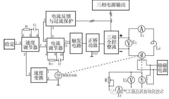 起重電機,YZR電機,YZB電機,電機,起重設備,起重變頻電機,YZR起重電機,YZB起重電機