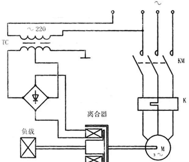 起重電機,YZR電機,YZB電機,電機,起重設備,起重變頻電機,YZR起重電機,YZB起重電機