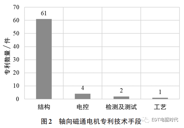 起重電機,YZR電機,YZB電機,電機,起重設備,起重變頻電機,YZR起重電機,YZB起重電機