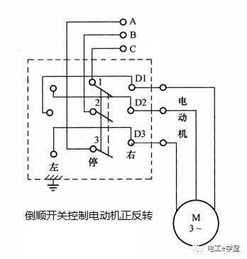 起重電機,YZR電機,YZB電機,電機,起重設備,起重變頻電機,YZR起重電機,YZB起重電機