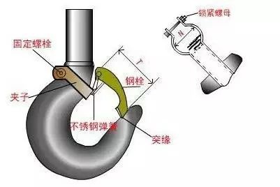 起重電機,YZR電機,YZB電機,電機,起重設(shè)備,起重變頻電機,YZR起重電機,YZB起重電機