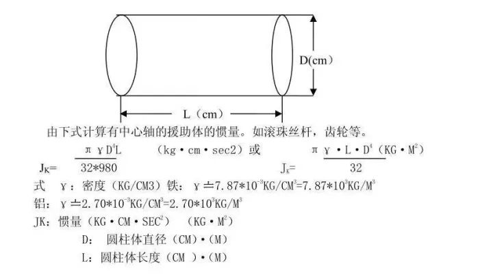 起重電機,YZR起重電機,YZB起重電機