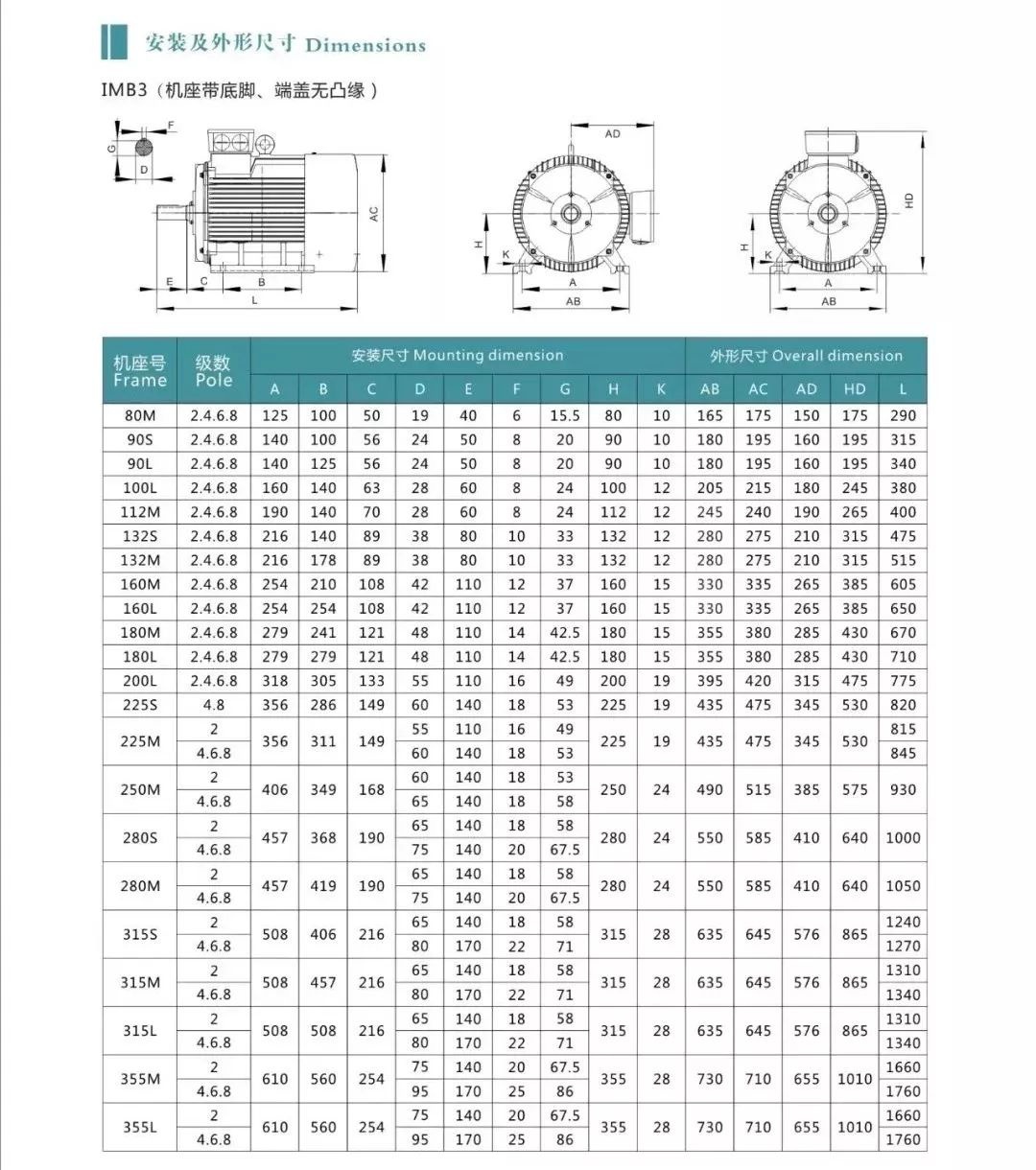 起重電機,YZR起重電機,YZB起重電機